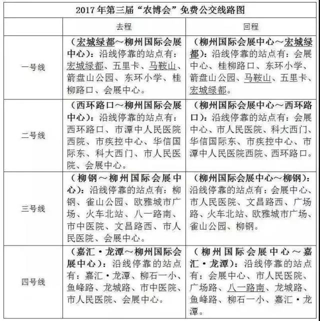 柳州富硒大米厂家(广西富硒米产地)-硒宝网