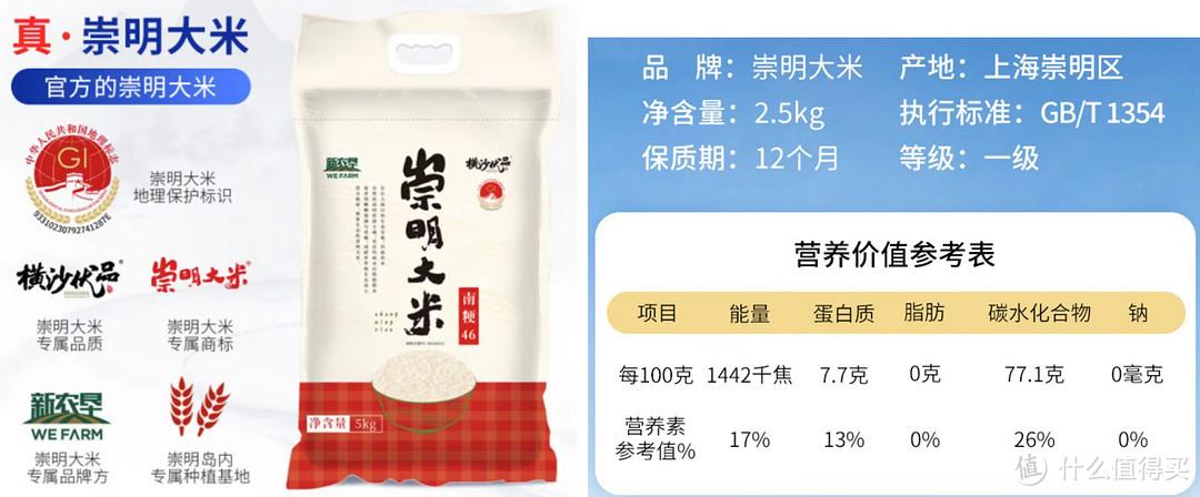 什么叫富硒大米啊（富硒大米的由来）-硒宝网