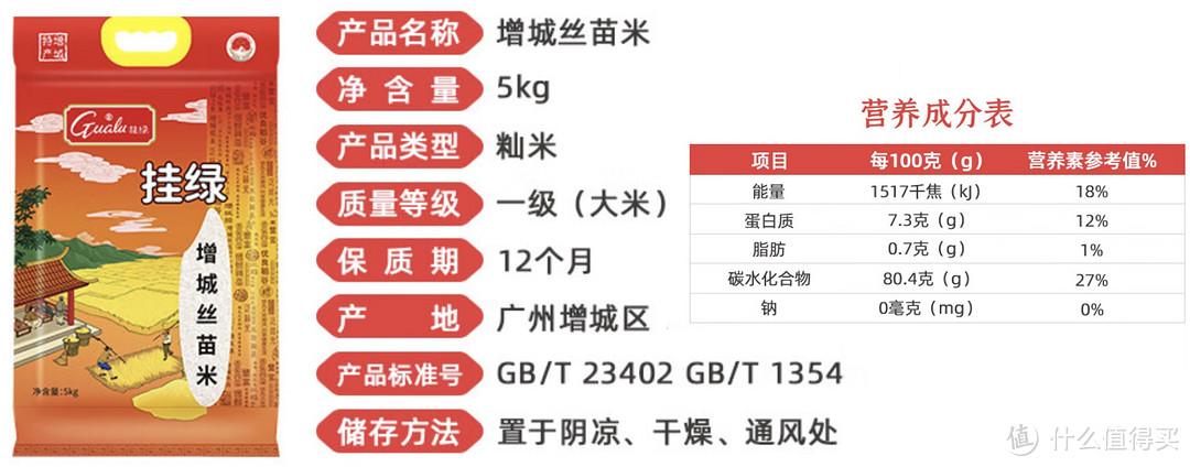 什么叫富硒大米啊（富硒大米的由来）-硒宝网