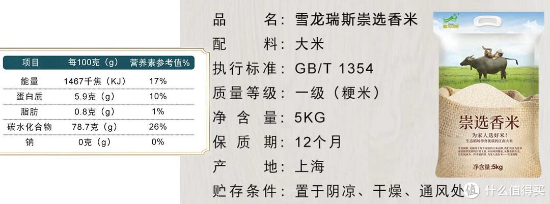 什么叫富硒大米?。ǜ晃竺椎挠衫矗?硒宝网