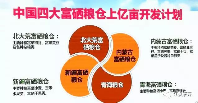 中投国粮富硒大米（富硒大米基地）-硒宝网