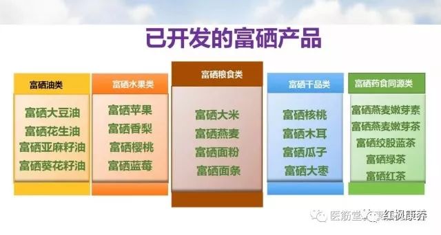 中投国粮富硒大米（富硒大米基地）-硒宝网