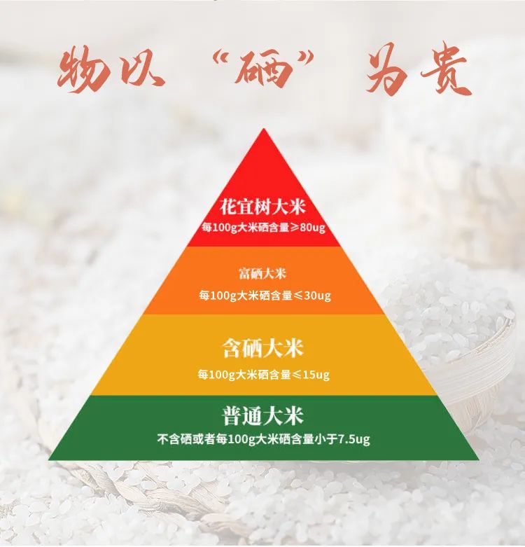 五常有富硒大米吗（富硒米好吃还是五常米好吃）-硒宝网