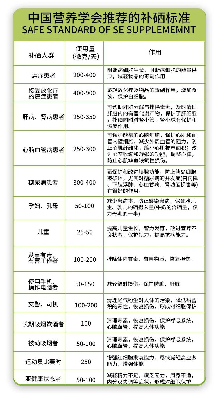 五常有富硒大米吗（富硒米好吃还是五常米好吃）-硒宝网