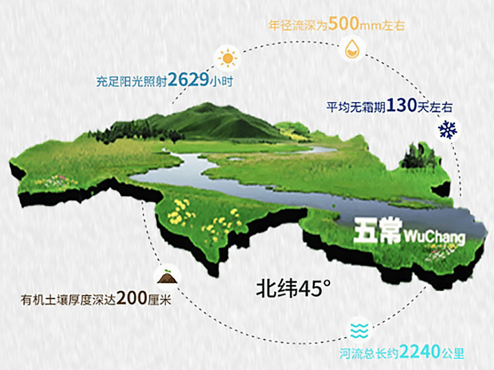 宏乐留庄富硒大米(弘本富硒大米)-硒宝网