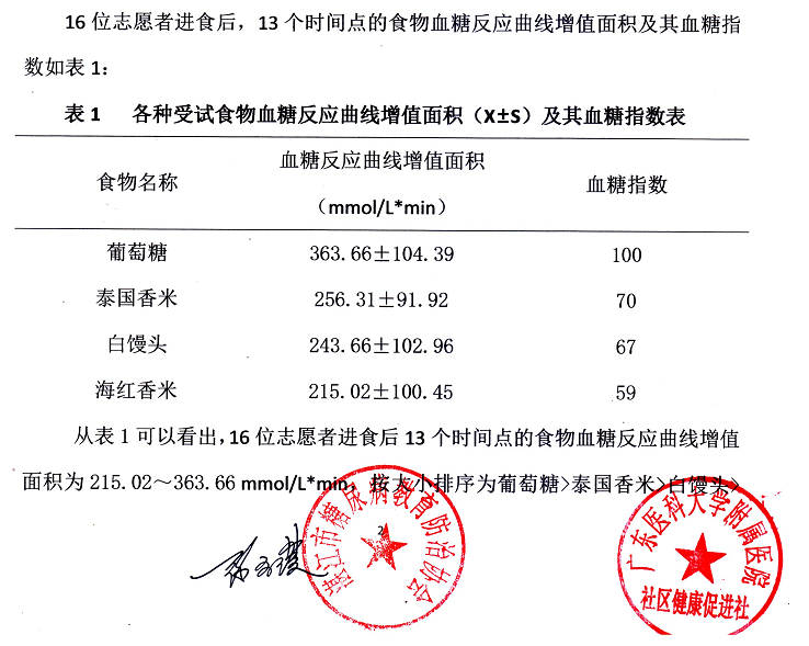 富硒大米多少钱升（富硒大米危害）-硒宝网