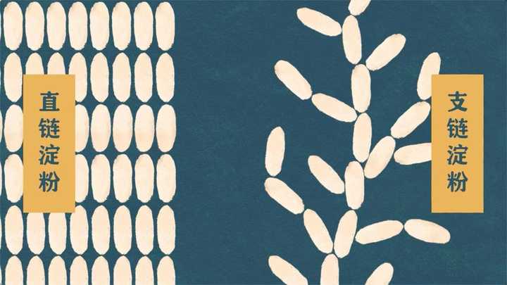 富硒大米如何做的(富硒大米怎样食用)-硒宝网