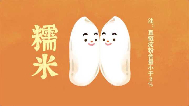 富硒大米如何做的(富硒大米怎样食用)-硒宝网