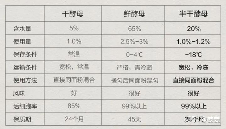 富硒大米包装袋子（富硒大米包装简介）-硒宝网