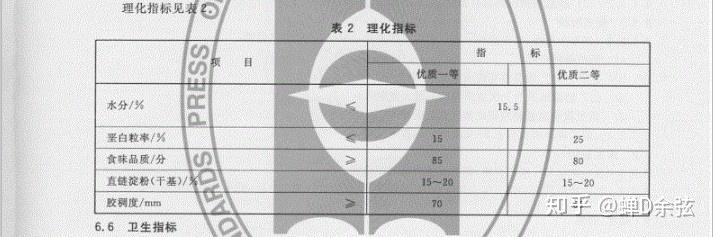 五常富硒大米龙缘（富硒大米和五常大米哪个好）-硒宝网