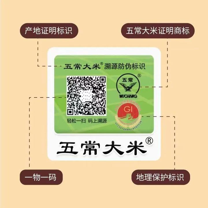 五常富硒大米龙缘（富硒大米和五常大米的区别）-硒宝网