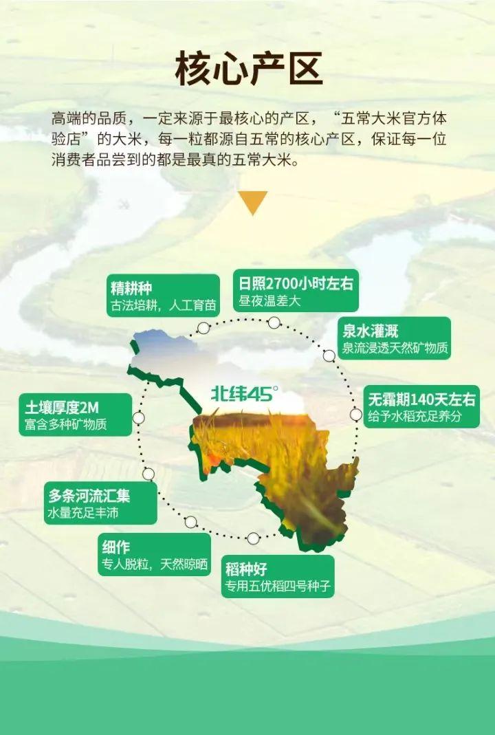 五常富硒大米龙缘（富硒大米和五常大米的区别）-硒宝网