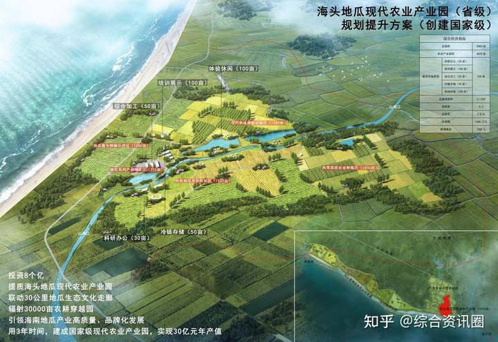 海南富硒地瓜介绍(海南的富硒地瓜)-硒宝网