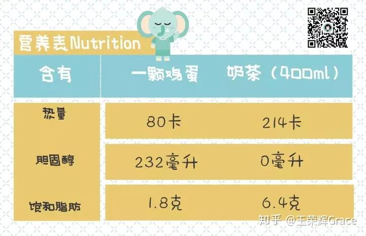 小孩子吃富硒地瓜（吃富硒地瓜会发胖么）-硒宝网