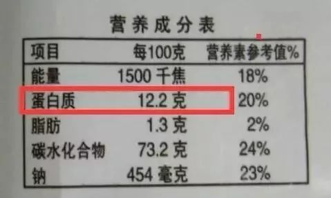 富硒营养面粉做法(富硒面粉做什么好吃)-硒宝网