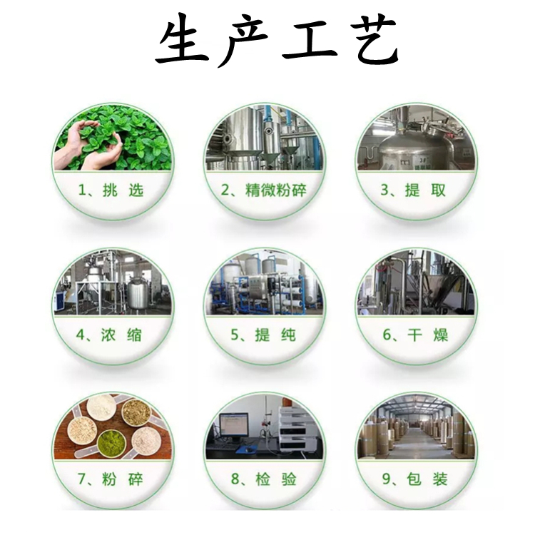 绿色富硒小麦面粉（小麦面粉绿色富硒含量多少）-硒宝网