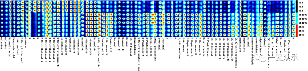 甘肃富硒面粉标准（面粉甘肃标准富硒含量多少）-硒宝网
