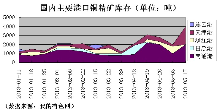 富硒高钙面粉做法（面粉的含钙量是多少）-硒宝网