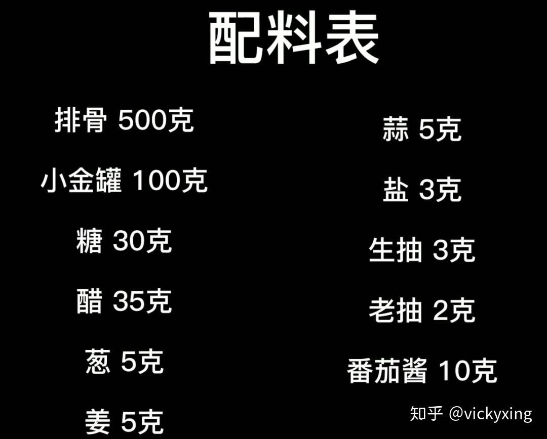 富硒面粉能减肥吗(面粉减肥能吃吗)-硒宝网
