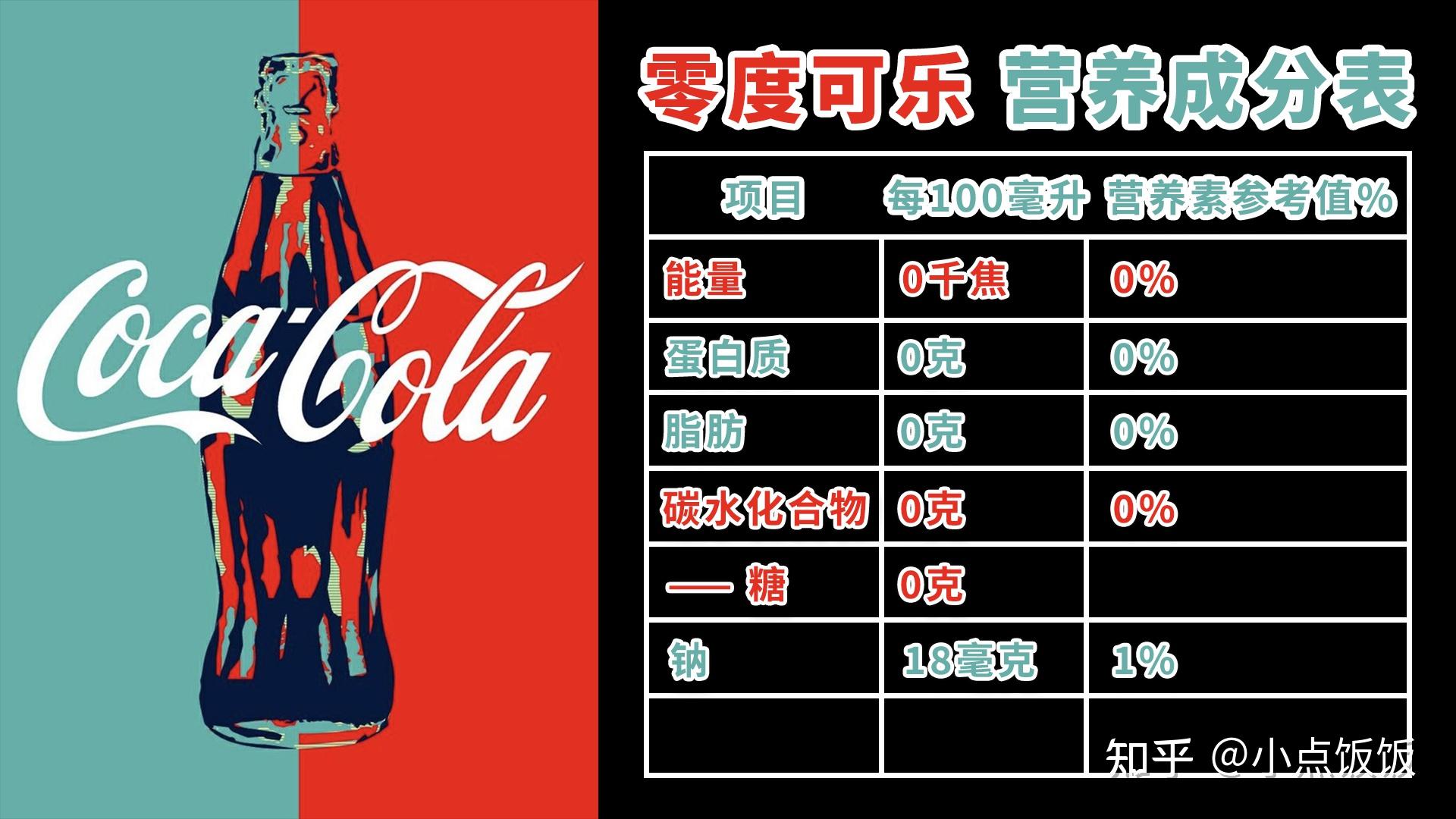 富硒面粉能减肥吗(面粉减肥能吃吗)-硒宝网