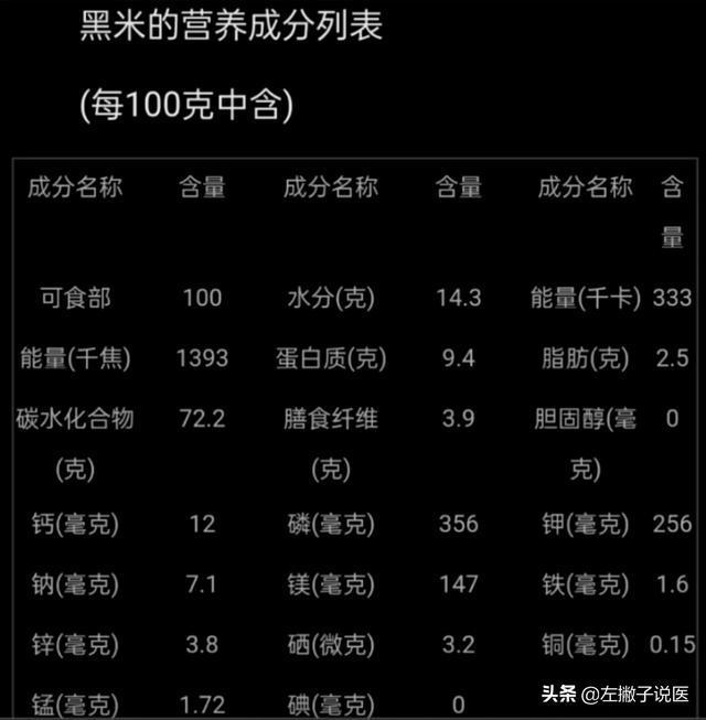 富硒面粉能减肥吗(面粉减肥能吃吗)-硒宝网
