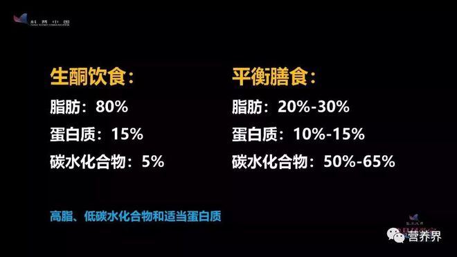 富硒面粉能减肥吗(面粉减肥能吃吗)-硒宝网