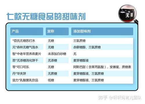 无糖有机富硒面粉(无糖富硒全麦面粉价格)-硒宝网