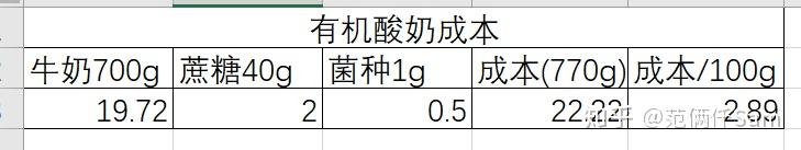 无糖有机富硒面粉(有机富硒面粉价格)-硒宝网