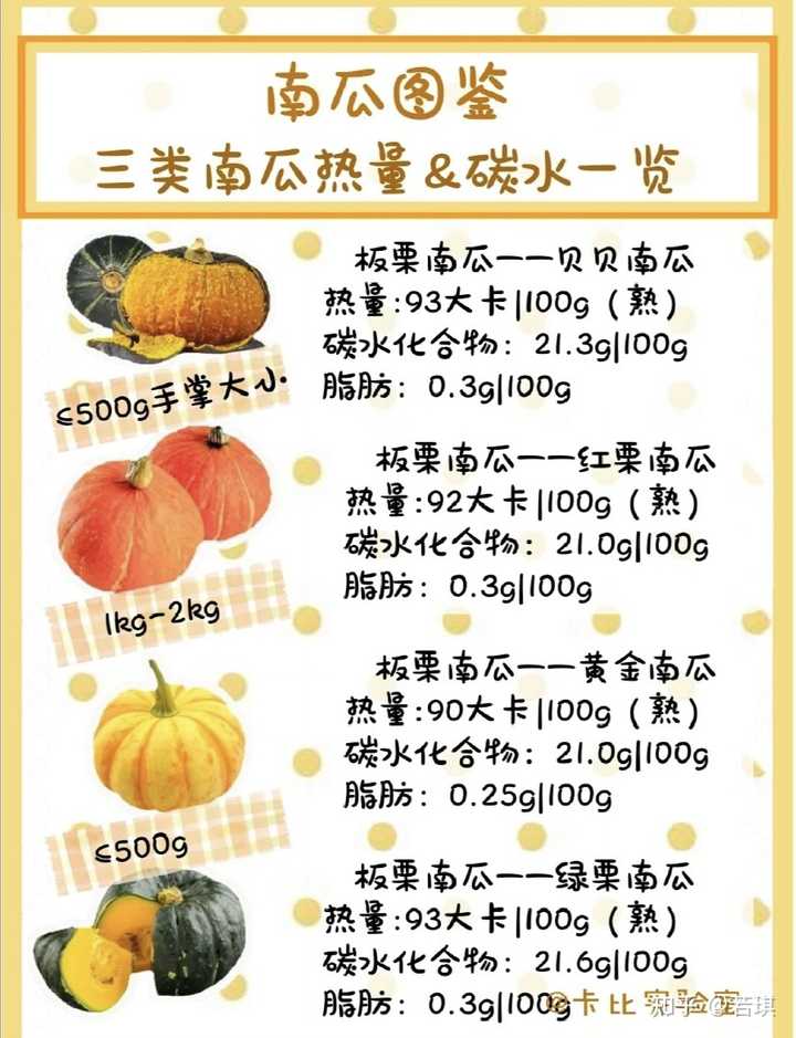 谷物蔬菜富硒含量（蔬菜中()的含硒量较高）-硒宝网