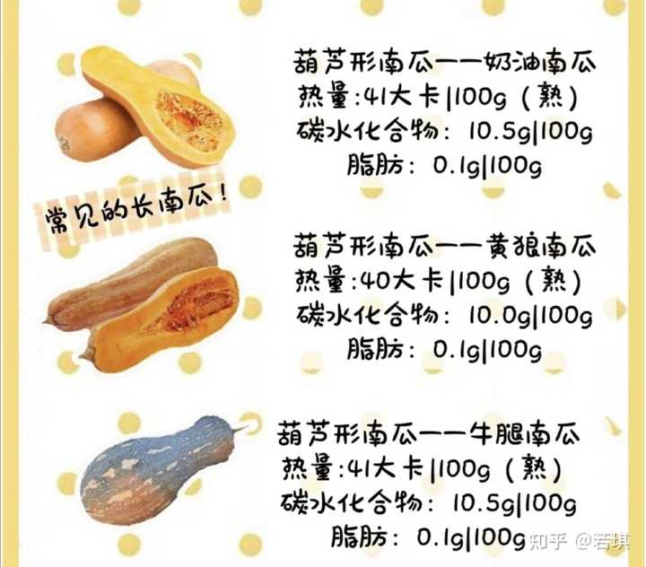 谷物蔬菜富硒含量（蔬菜中()的含硒量较高）-硒宝网