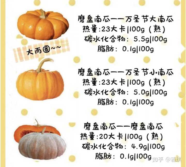 谷物蔬菜富硒含量（蔬菜中()的含硒量较高）-硒宝网