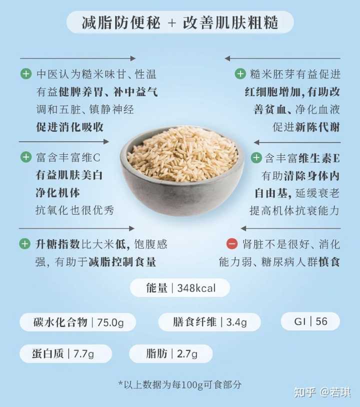 谷物蔬菜富硒含量（蔬菜中()的含硒量较高）-硒宝网
