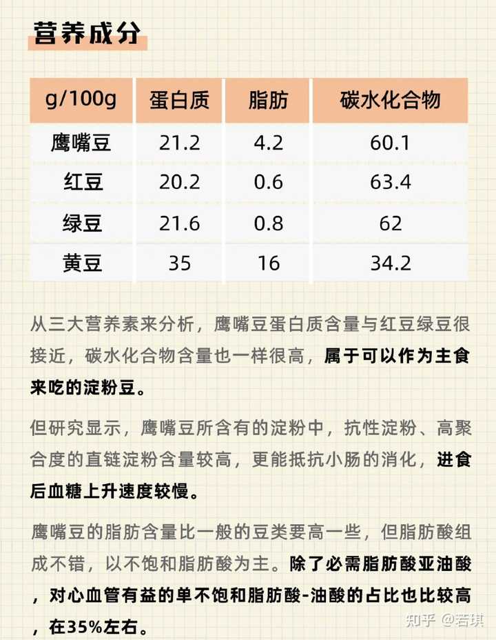 谷物蔬菜富硒含量（蔬菜中()的含硒量较高）-硒宝网