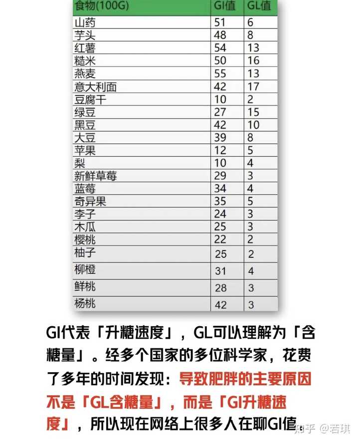 谷物蔬菜富硒含量（蔬菜中()的含硒量较高）-硒宝网