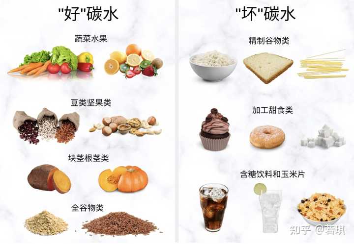 谷物蔬菜富硒含量（蔬菜中()的含硒量较高）-硒宝网