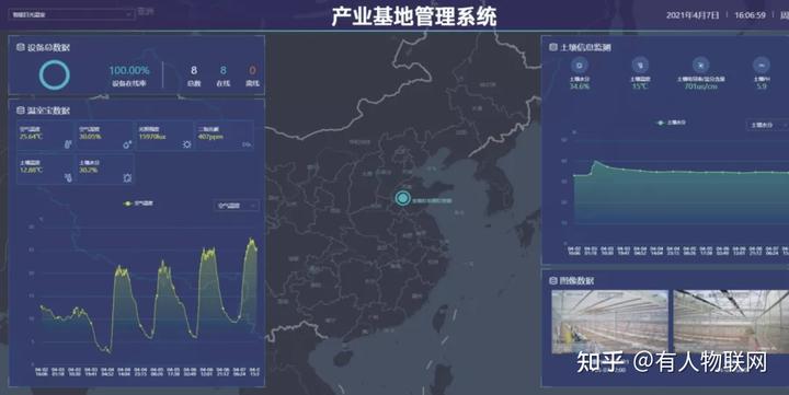 富硒蔬菜大棚基地(大棚蔬菜基地发展前景)-硒宝网