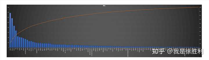 富硒高钙蔬菜挂面（蔬菜挂面图片）-硒宝网