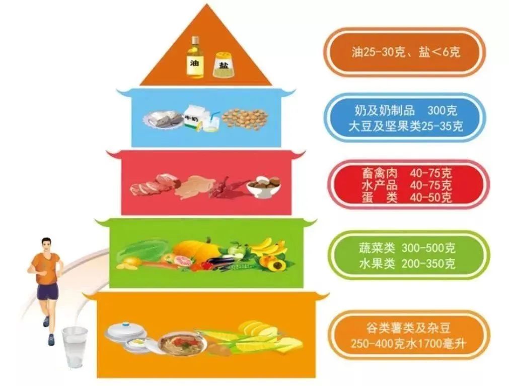 富硒谷蔬菜营养餐（蔬菜富硒标准是多少）-硒宝网