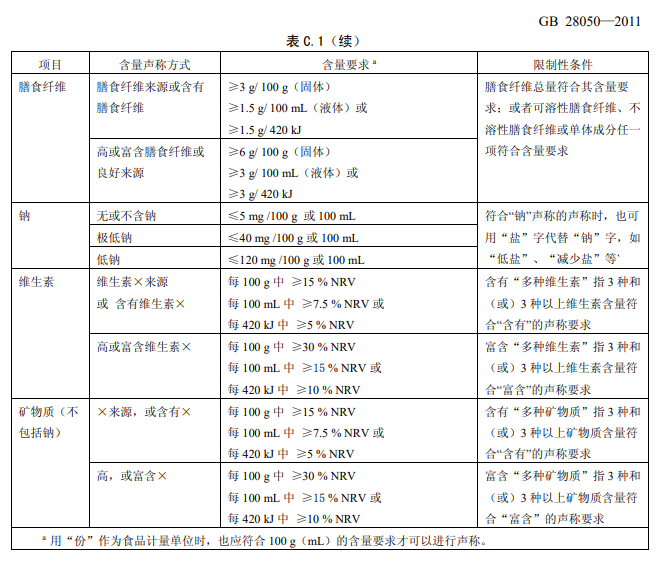 一品元素富硒蔬菜(一品蔬菜元素富硒含量)-硒宝网
