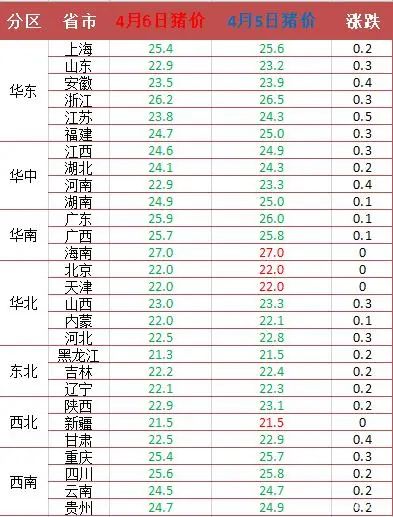富硒水果玉米行情（富硒玉米多少钱一斤）-硒宝网