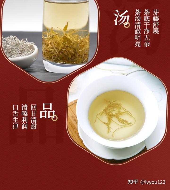 野生湖北富硒藤茶(富硒藤茶的功效与作用)-硒宝网