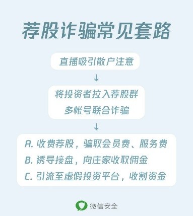 硒产品交易会骗局(硒保健品骗局)-硒宝网