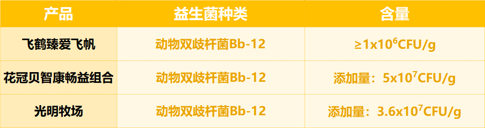 完达山有硒产品吗（完达山高钙富硒多维）-硒宝网