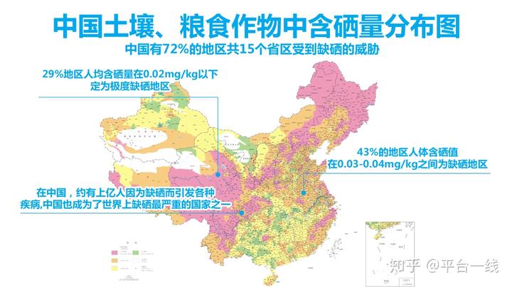 硒产品研发有哪些（硒的最新研究）-硒宝网