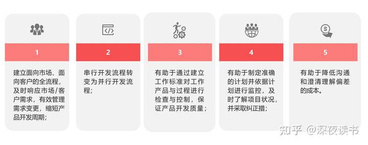 硒产品开发的背景(硒产品开发的背景)-硒宝网