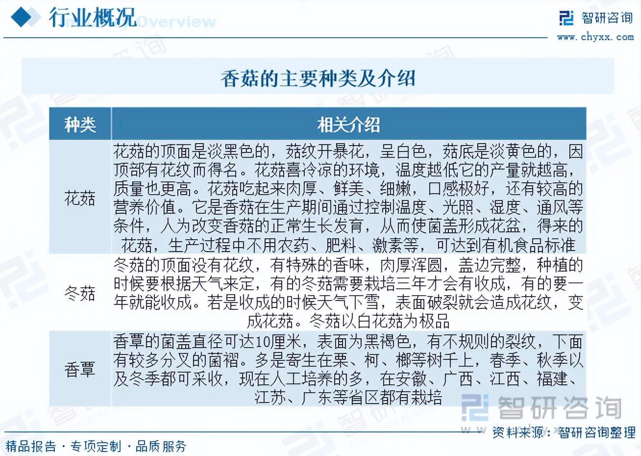 硒产品市场的分析(硒产品研究经历了3个阶段)-硒宝网