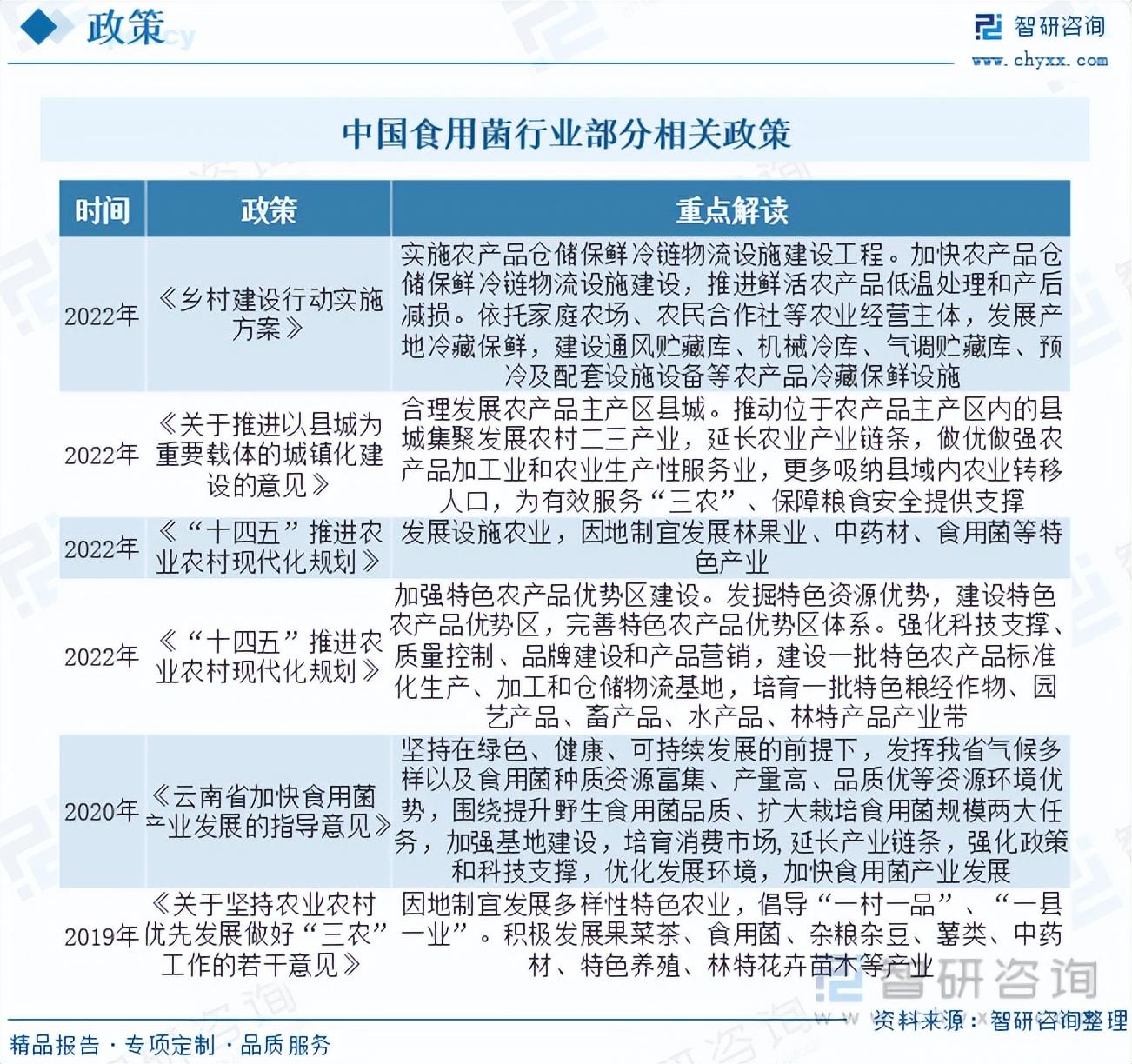 硒产品市场的分析(硒产品研究经历了3个阶段)-硒宝网