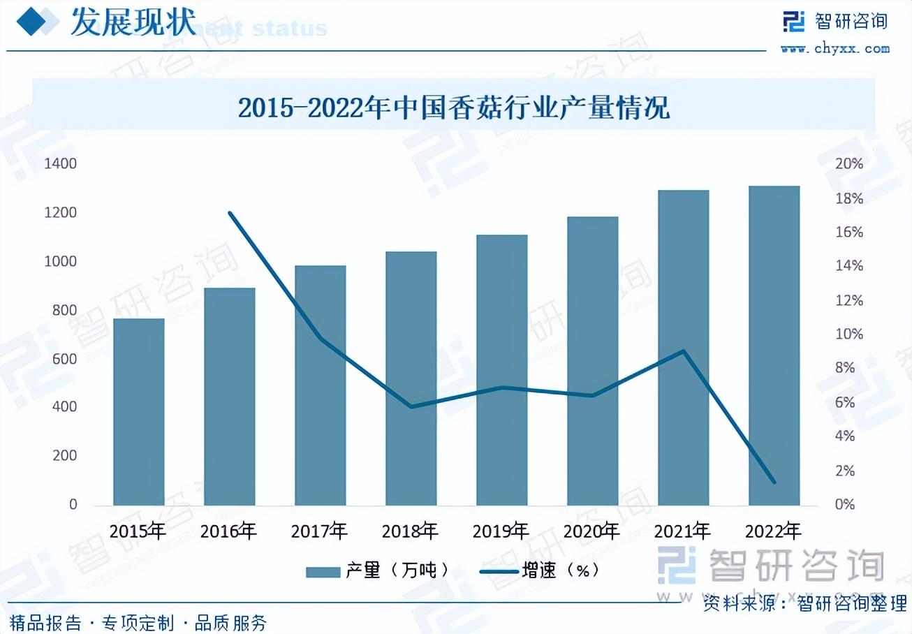 硒产品市场的分析(硒产品研究经历了3个阶段)-硒宝网