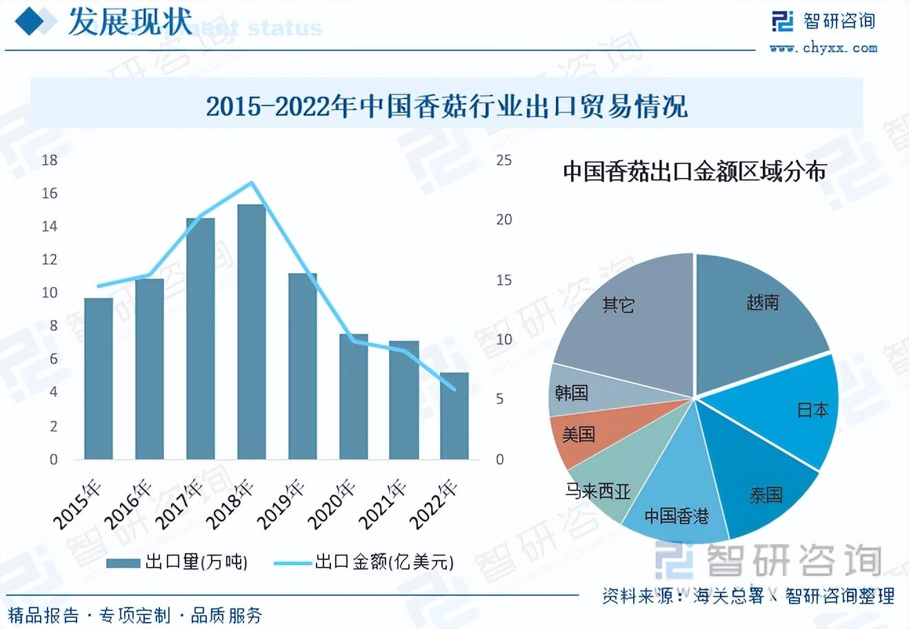 硒产品市场的分析(硒产品研究经历了3个阶段)-硒宝网