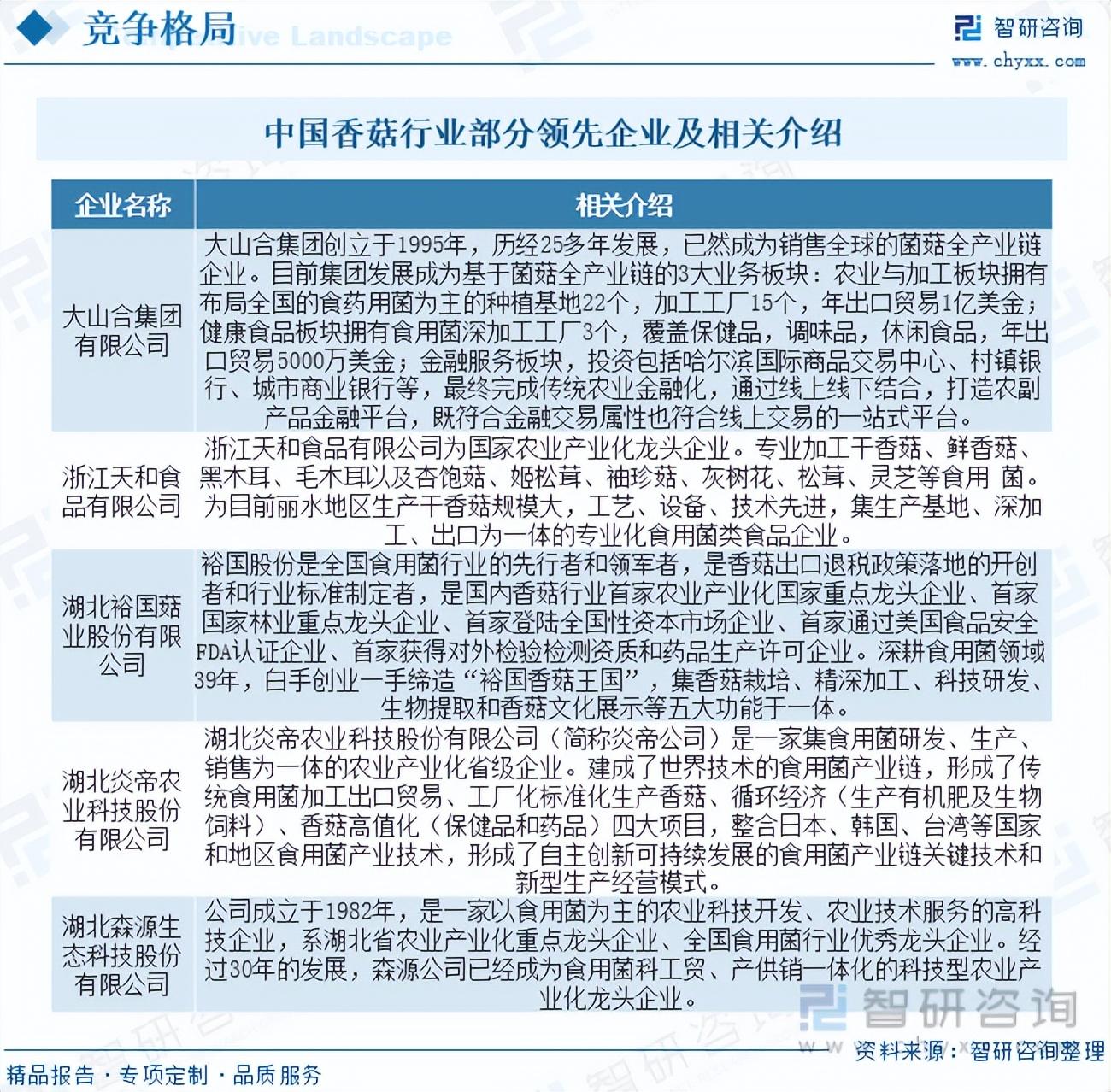 硒产品市场的分析(硒产品研究经历了3个阶段)-硒宝网